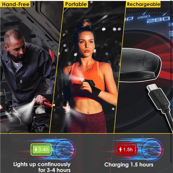 Lighted work gloves - Picture 4 of 6